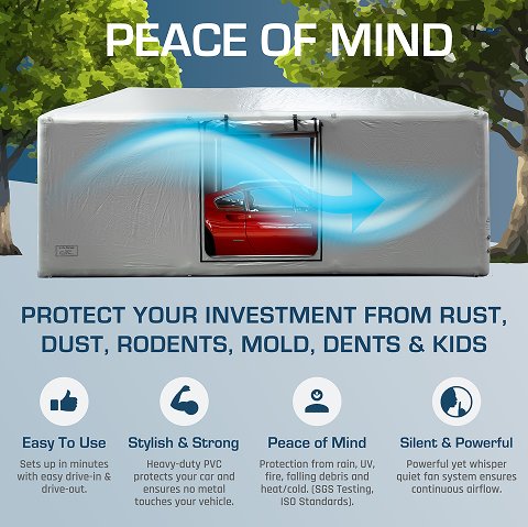 Dustproof Car Cover for Workshop: 2026 Protection Guide