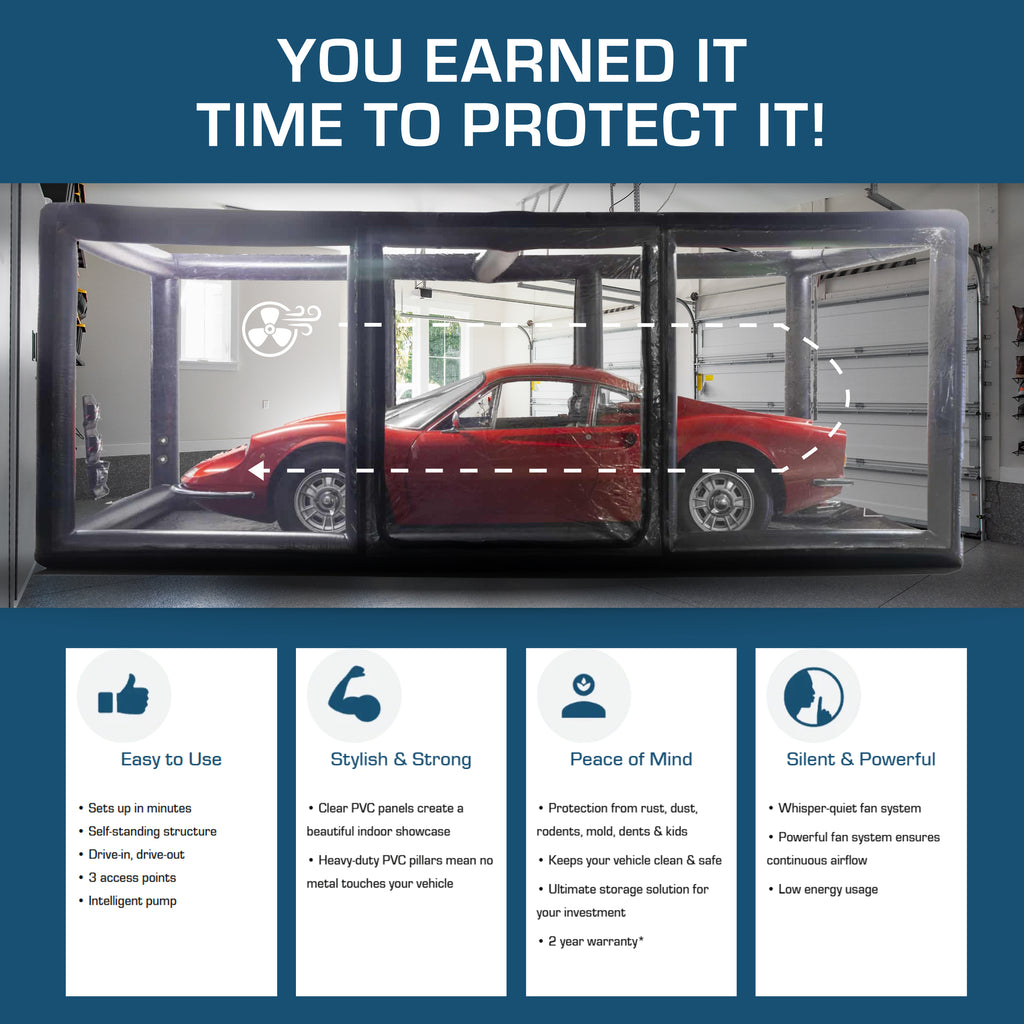 Ultimate Car Shield™